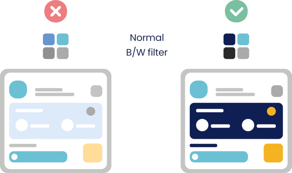 Pri kombinovaní farieb používajte kontrasty.